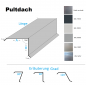 Preview: Pultdach aus Stahl verzinkt oder Aluminium RAL nasslackiert